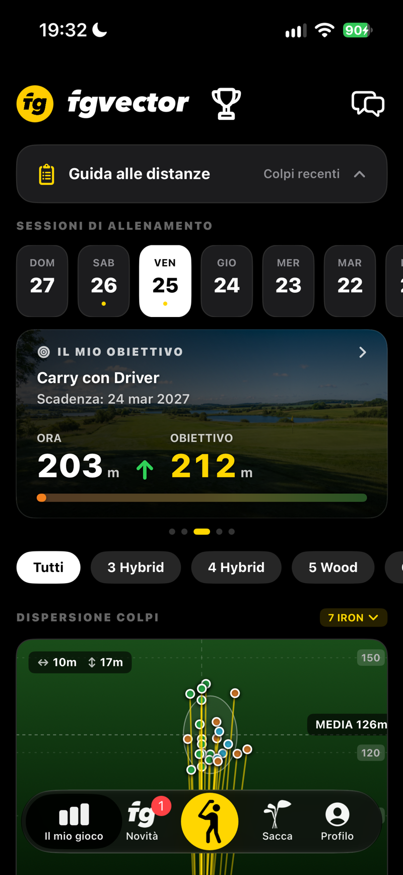 Il mio gioco: la scheda dell’obiettivo con il tuo carry attuale e quello da raggiungere
