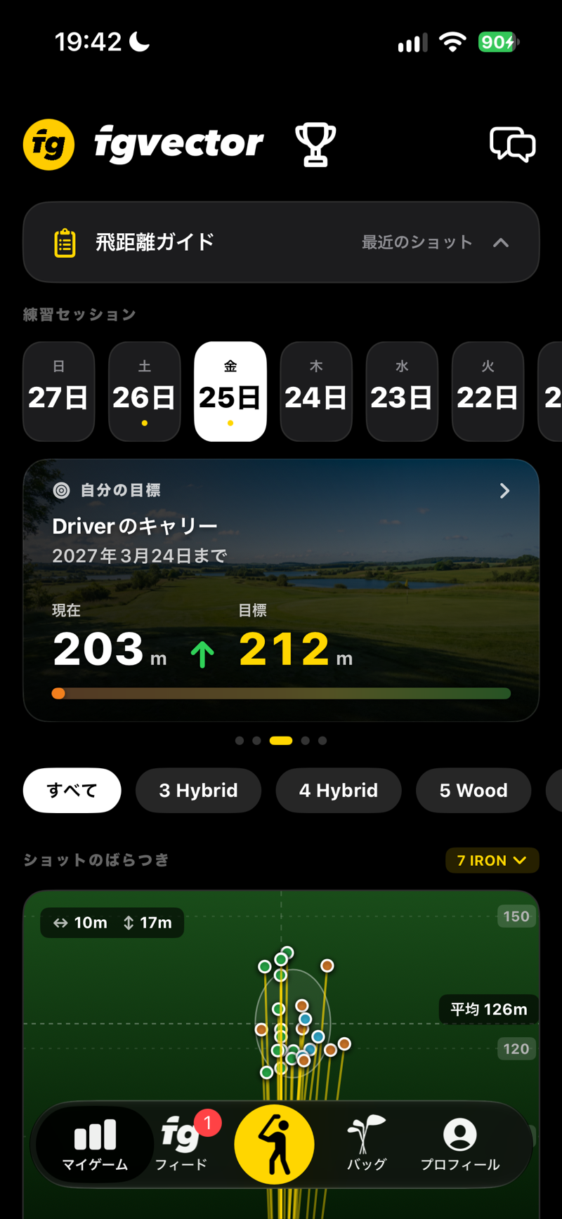 マイゲーム：現在のキャリーと目標を表示した目標カード