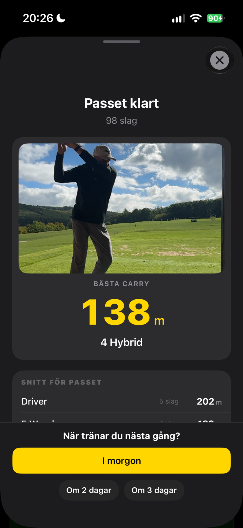 Passet klart: dagens bästa carry, snitt för passet och när du tränar nästa gång